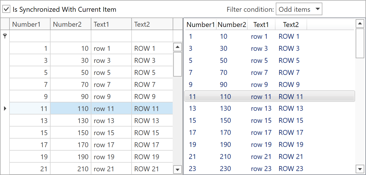 DevExpress WPF示例：用ICollectionView同步WPF數(shù)據(jù)網(wǎng)格