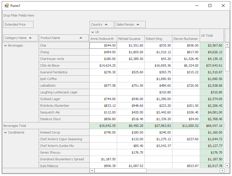 DevExpress WinForms示例：Pivot Grid - 将透视网格绑定到MDB数据库