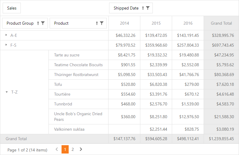 DevExpress ASP.NET Web Forms示例：Pivot Grid - 自定義組間隔