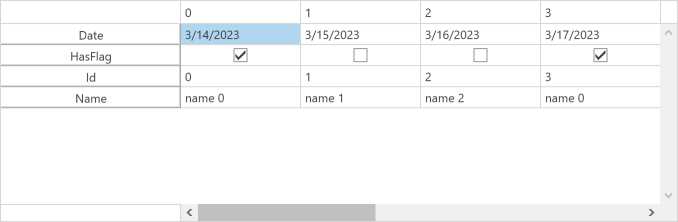 DevExpress WPF示例：Data Grid - 創(chuàng)建一個(gè)顯示水平列的自定義網(wǎng)格控件