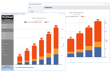 TeeChart for .NET V2024.5.16 專業(yè)版試用下載