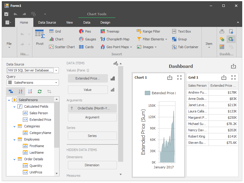 DevExpress WinForms示例：Dashboard - 如何在運(yùn)行時(shí)將儀表板綁定到SQL Server數(shù)據(jù)庫(kù)文件