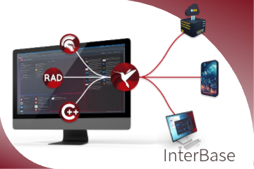 InterBase授權購買