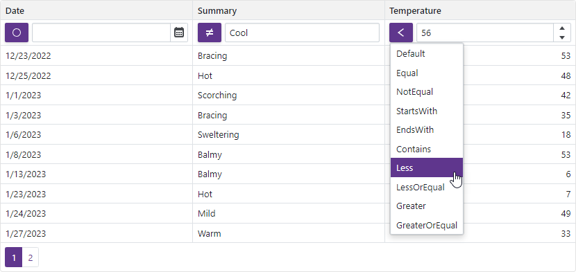 DevExpress示例：Grid for Blazor - 包含一個(gè)篩選行操作符類型的選擇器