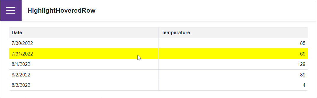 DevExpress示例：Grid for Blazor - 如何在懸停時突出顯示行