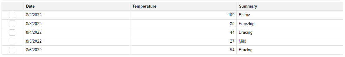 DevExpress示例：Grid for Blazor - 禁用特定行的選擇復(fù)選框