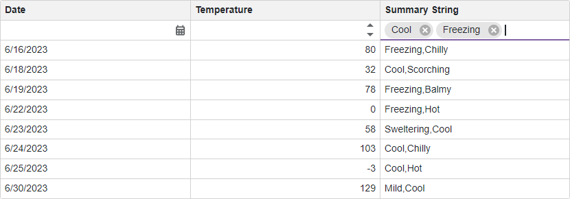 DevExpress示例：Grid for Blazor - 使用DxTagBox控件根據(jù)多個(gè)值篩選列