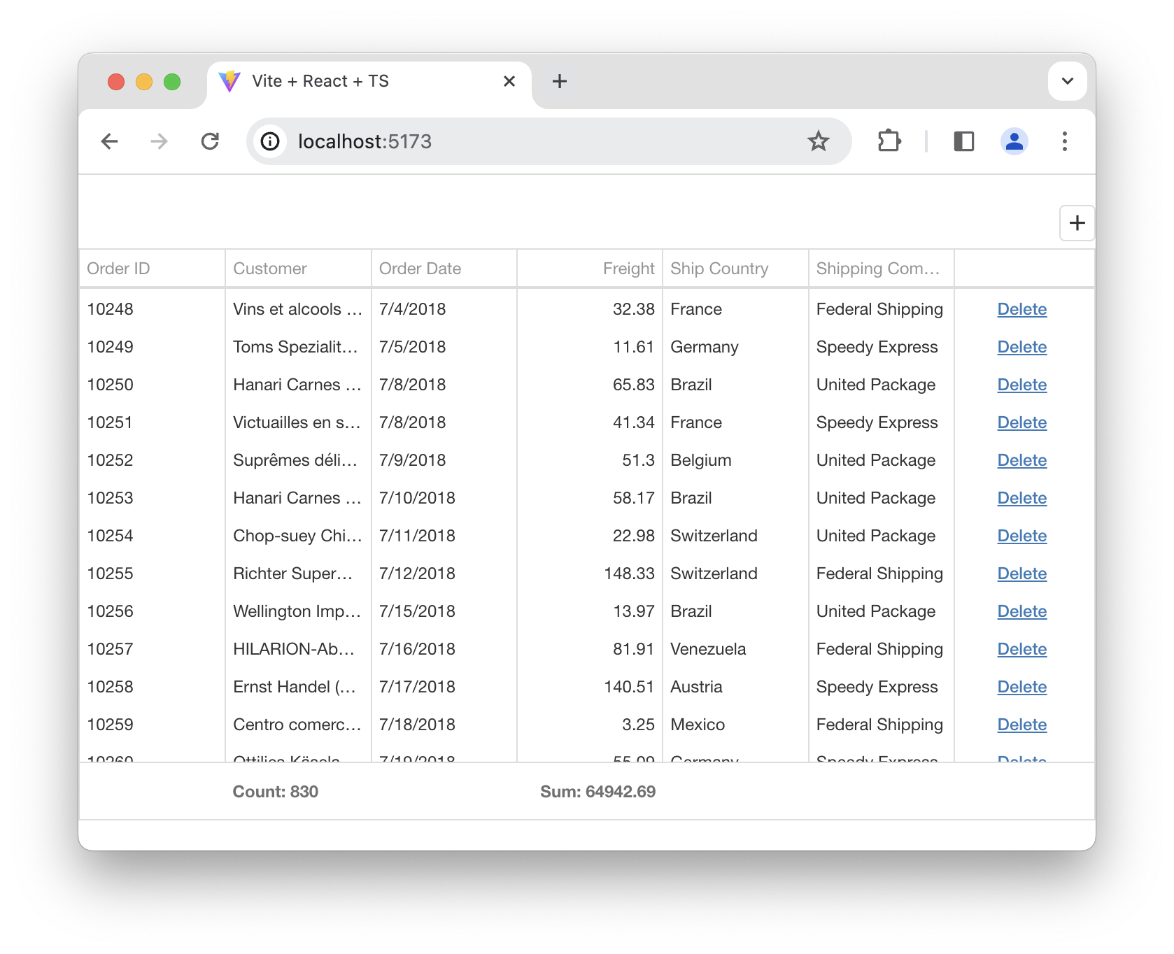 DevExpress示例：WinUI Data Grid - 綁定到InfiniteAsyncSource