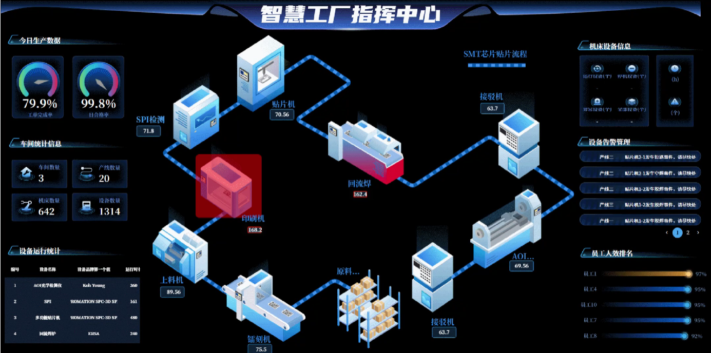 Wyn Enterprise v8.0正式版下載