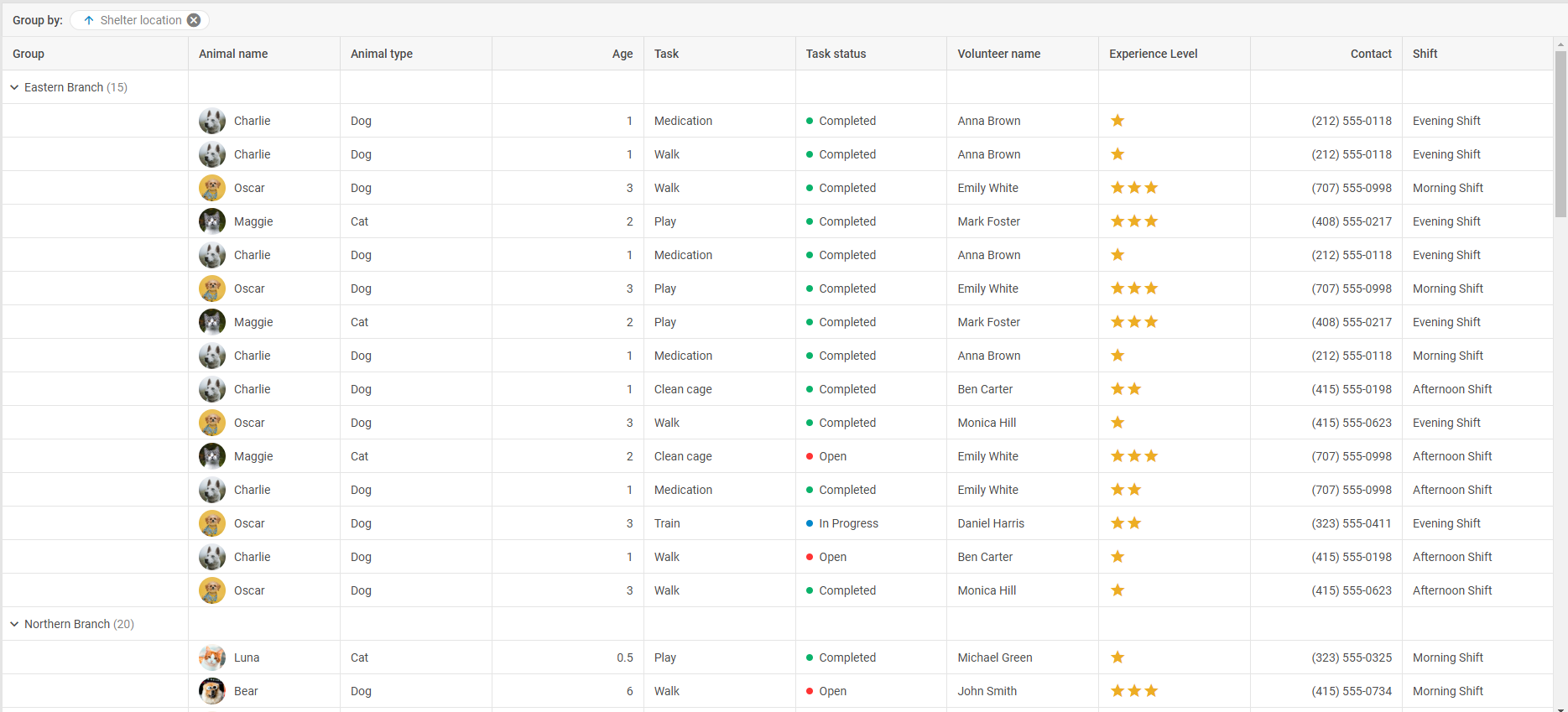 DHTMLX Suite v9.1.2试用下载
