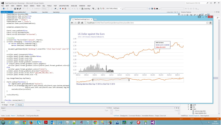 TeeChart for JavaScript/HTML5 v3.1（2024.06.27.3.1）试用下载