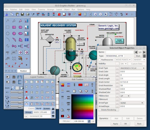 GLG Toolkit