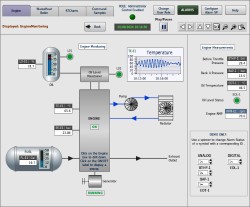 Web HMI / SCADA Toolkit