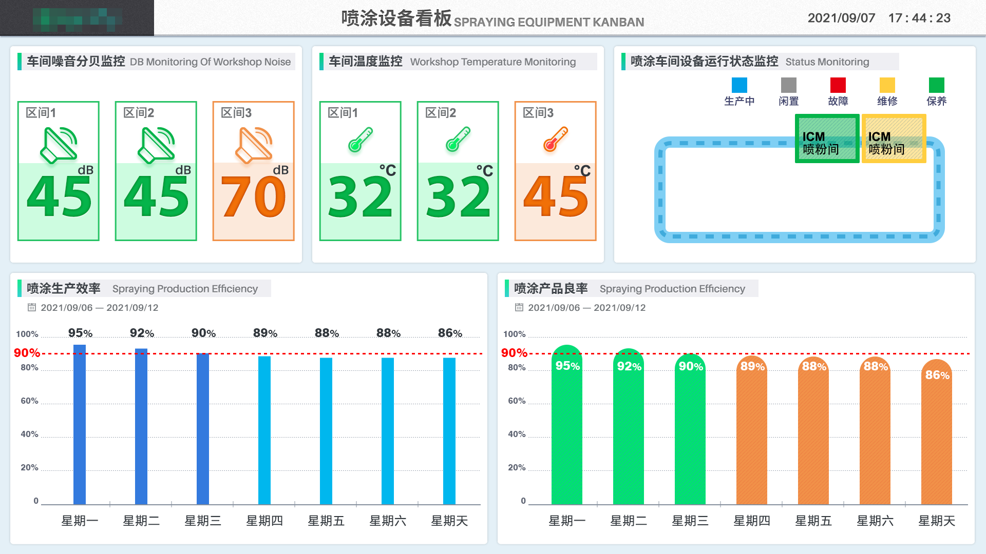 汽车零配件行业TPM系统应用场景详解