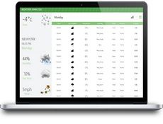 Essential Studio for Windows Forms 2025 v29.1.33正式版下载