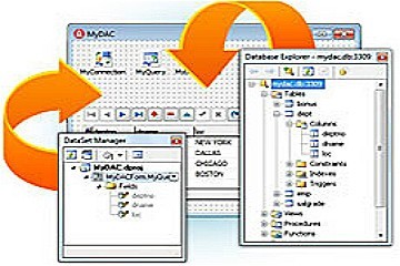MyDAC v12.4.0试用下载（（for RAD Studio XE系列、for RAD Studio 2010、2009、2007等23个安装包）	