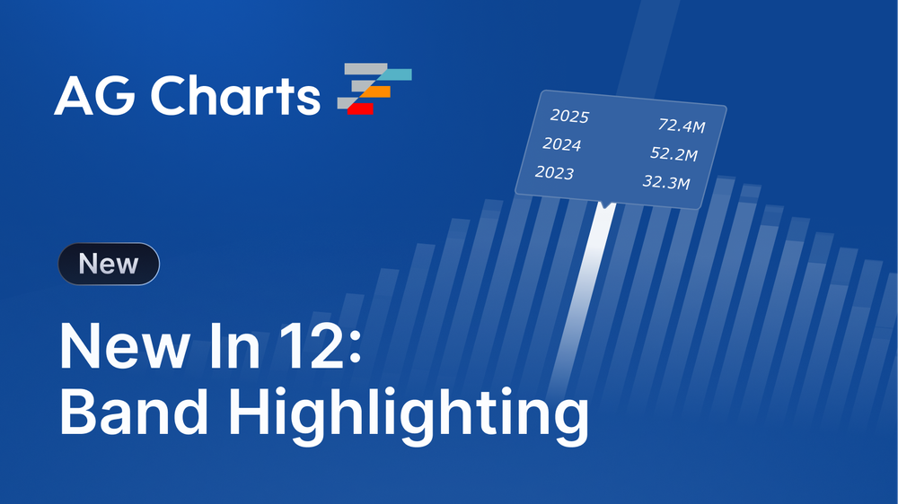 AG Charts Enterprise 12