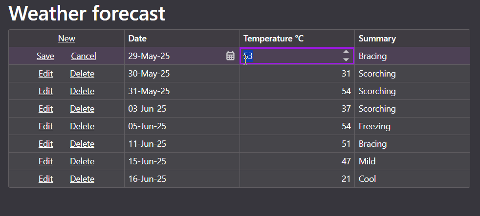 DevExpress示例：Blazor Grid - 支持ExpandoObject集合