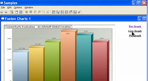 如何在uniPaaS中使用Fusion Charts