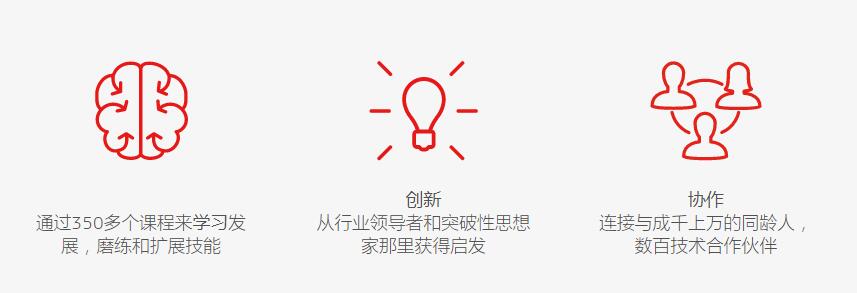 法国达索系统——3D EXPERIENCE World 2020