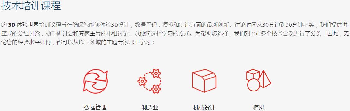 法国达索系统——3D EXPERIENCE World 2020