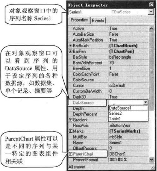 序列屬性在對(duì)象觀察窗口中的顯示