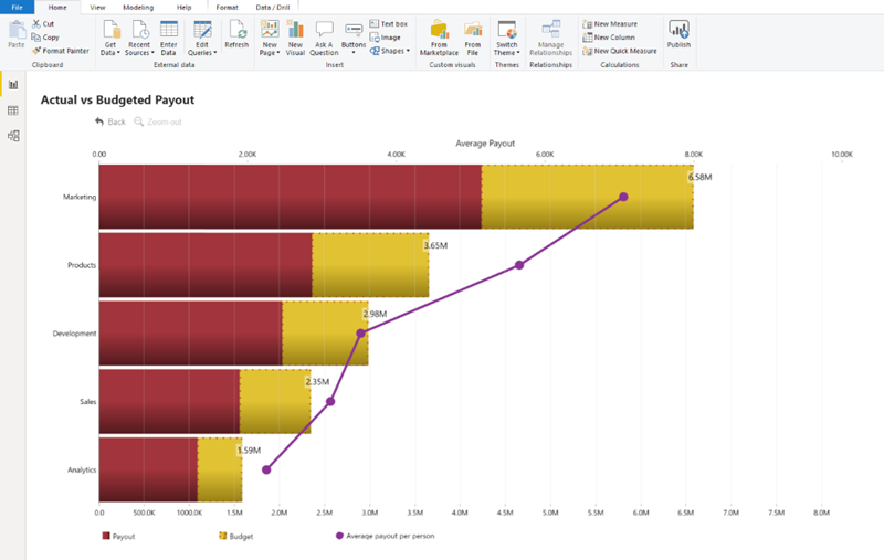 Power BI Desktop 12月版发布，新增多项功能，共享、重用或修改JSON更方便（下）