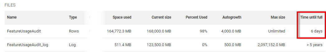 使用SQL Monitor避免耗尽磁盘空间（中）：监视数据库文件中的可用空间
