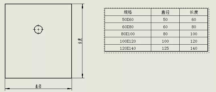 SOLIDWORKS操作视频 |高级建模方式之配置在工程图中的应用