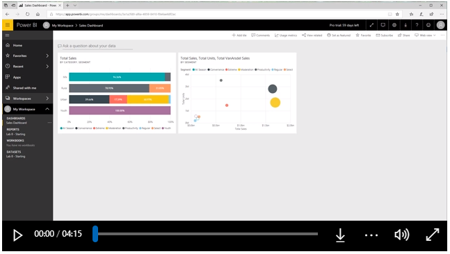 交互式报表Power BI Desktop发布和共享教程（七）：与OneDrive for Business集成