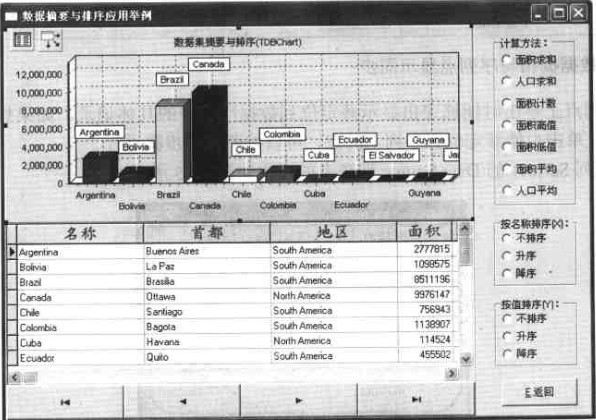 摘要排序應(yīng)用實(shí)例設(shè)計(jì)階段界面