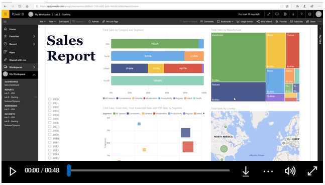 交互式報(bào)表Power BI Desktop發(fā)布和共享教程（八）：在網(wǎng)頁(yè)上共享Power BI 報(bào)表