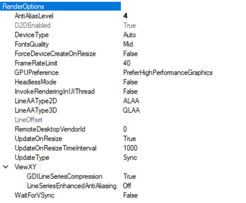 WPFWinforms图表LightningChart.NET中文用户手册（五）：组件管理（下）