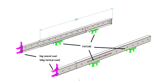 SOLIDWORKS技巧：SOLIDWORKS FEA选择实体元素还是壳元素？