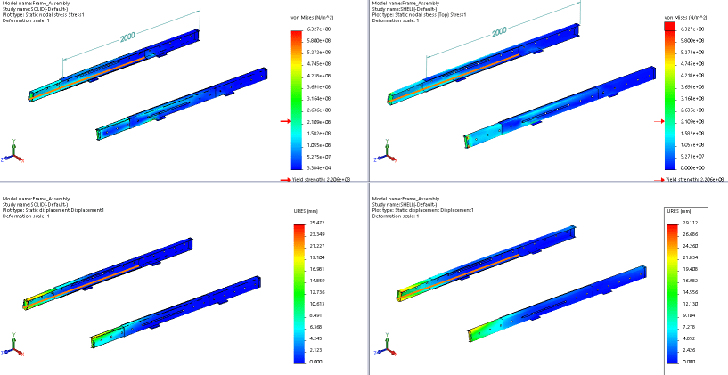 SOLIDWORKS技巧：SOLIDWORKS FEA选择实体元素还是壳元素？