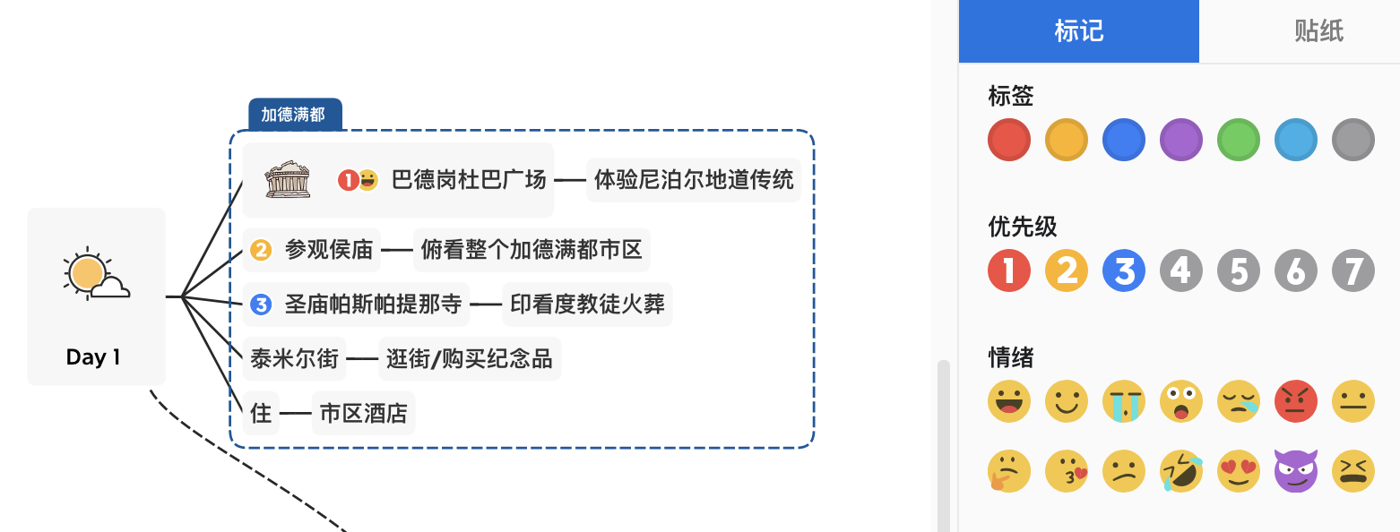 思维导图软件XMind进阶教程：思维导图美观小技巧
