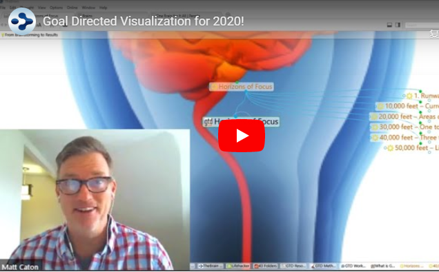 【TheBrain网络研讨会】2020年目标定向的可视化