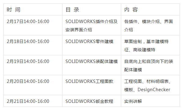 在线培训|慧都SOLIDWORKS 2020免费公开课安排（第一期）