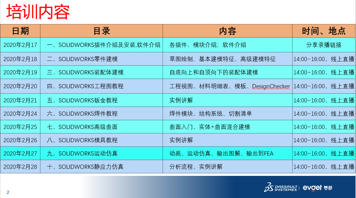 在线培训|慧都SOLIDWORKS 2020工程图教程免费公开课课程链接获取