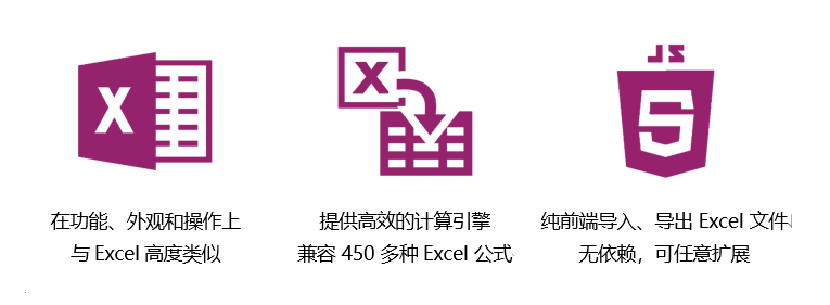 远程办公好助手！SpreadJS 助力企业高效开发“在线Excel”系统！