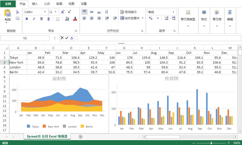 远程办公好助手！SpreadJS 助力企业高效开发“在线Excel”系统！