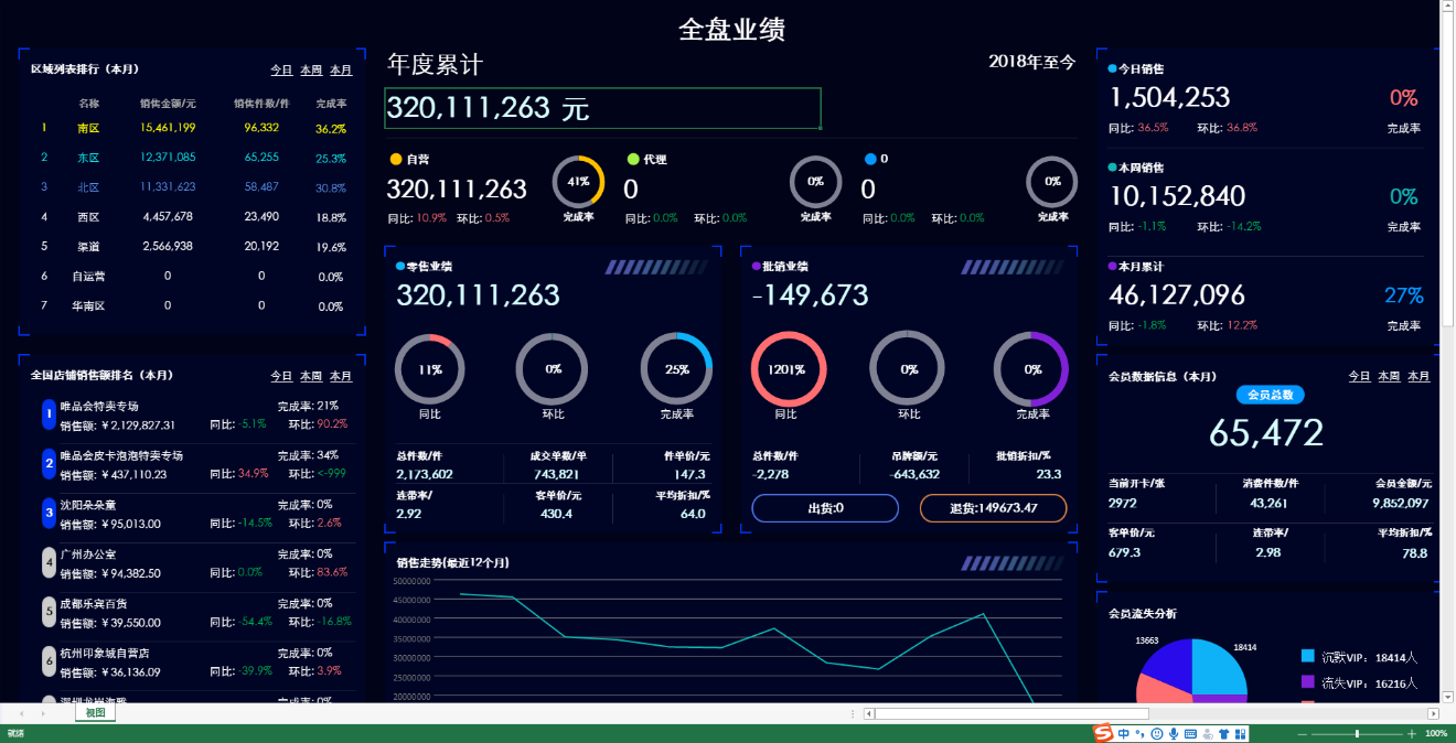 远程办公好助手！SpreadJS 助力企业高效开发“在线Excel”系统！