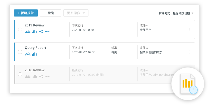 远程服务器监控工具Navicat Monitor最新版本v2.4.0发布，现支持 SQL Server！