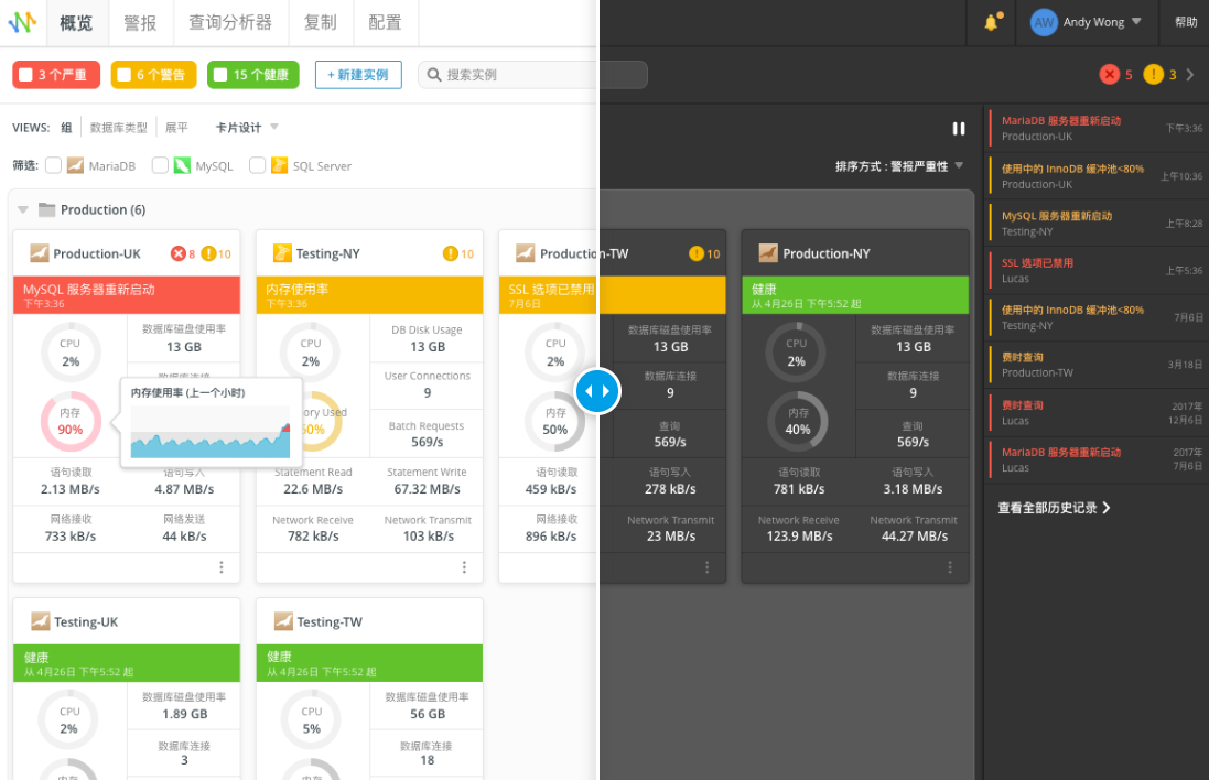 远程服务器监控工具Navicat Monitor最新版本v2.4.0发布，现支持 SQL Server！