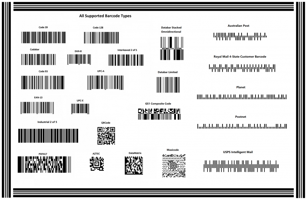 Dynamsoft Barcode Reader教程：如何使用Dynamsoft Java条形码阅读器扫描多个条形码