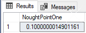 SQL Prompt使用教程：使用Float或Real数据类型的危险