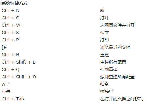 SOLIDWORKS常用基本快捷键介绍与自定义快捷键操作步骤