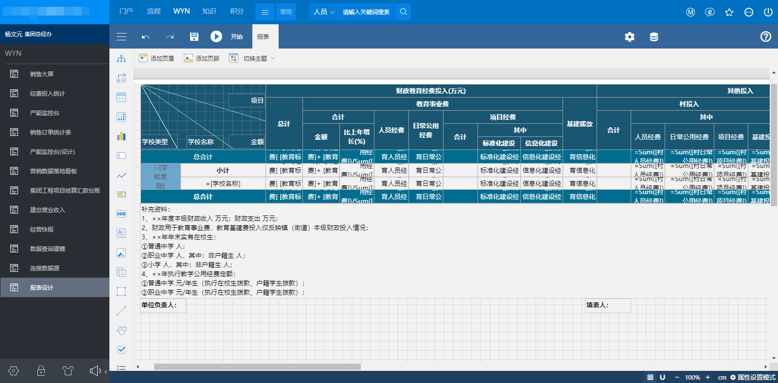 应用软件的嵌入式分析之旅，Wyn Enterprise如何实现“自助式数据服务门户”的需要（下）