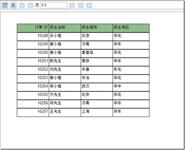 ActiveReports使用教程：如何在Asp.net 中集成 ActiveReports