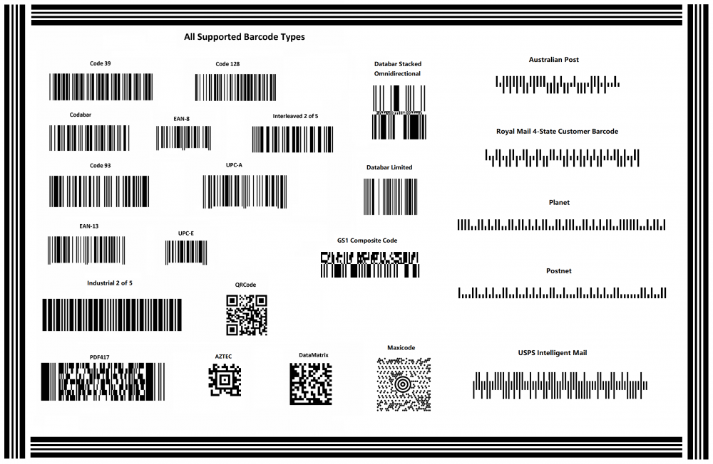 如何将Java条码Dynamsoft Barcode Reader集成到命令行、GUI和Web应用程序中